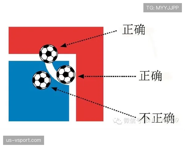 五人制足球规则中替换球员无需经过裁判同意即可随时进行