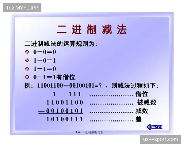 七人制规则：越位规则的适用与判定要点