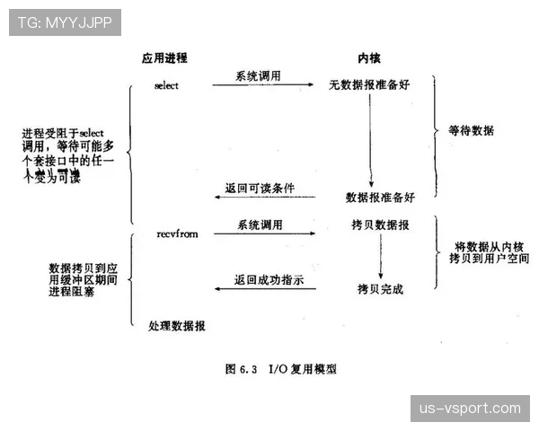 奥利塞与帕尔默：同代进攻核心的组织模式与效率差异解析