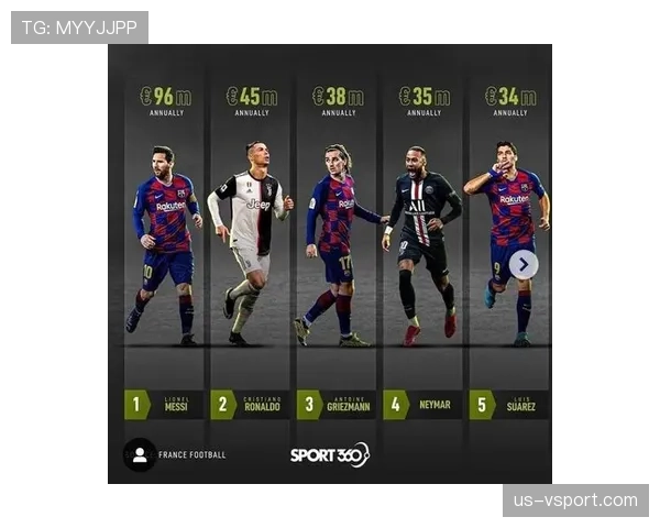 格列兹曼与贝尔进攻效率差异及战术角色适配性分析