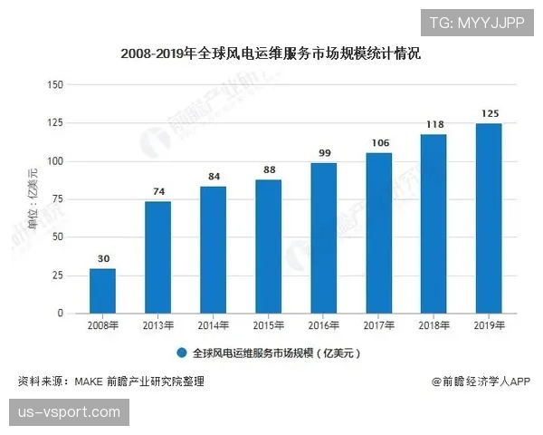 维蒂尼亚创造力不足是否属实？组织端表现深度分析
