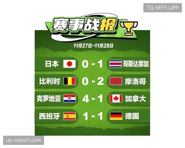世界杯小组赛焦点战赛程影响及走势预测