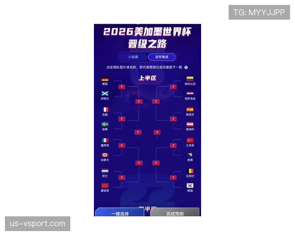 2026世界杯最新分组晋级规则